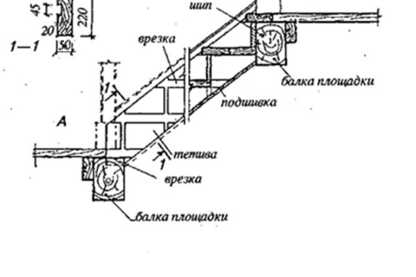 Kraken фейк сайт